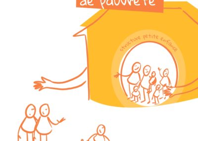 Aller vers les familles en situation de pauvreté, cahier # 1, leviers, freins et retours d’expériences